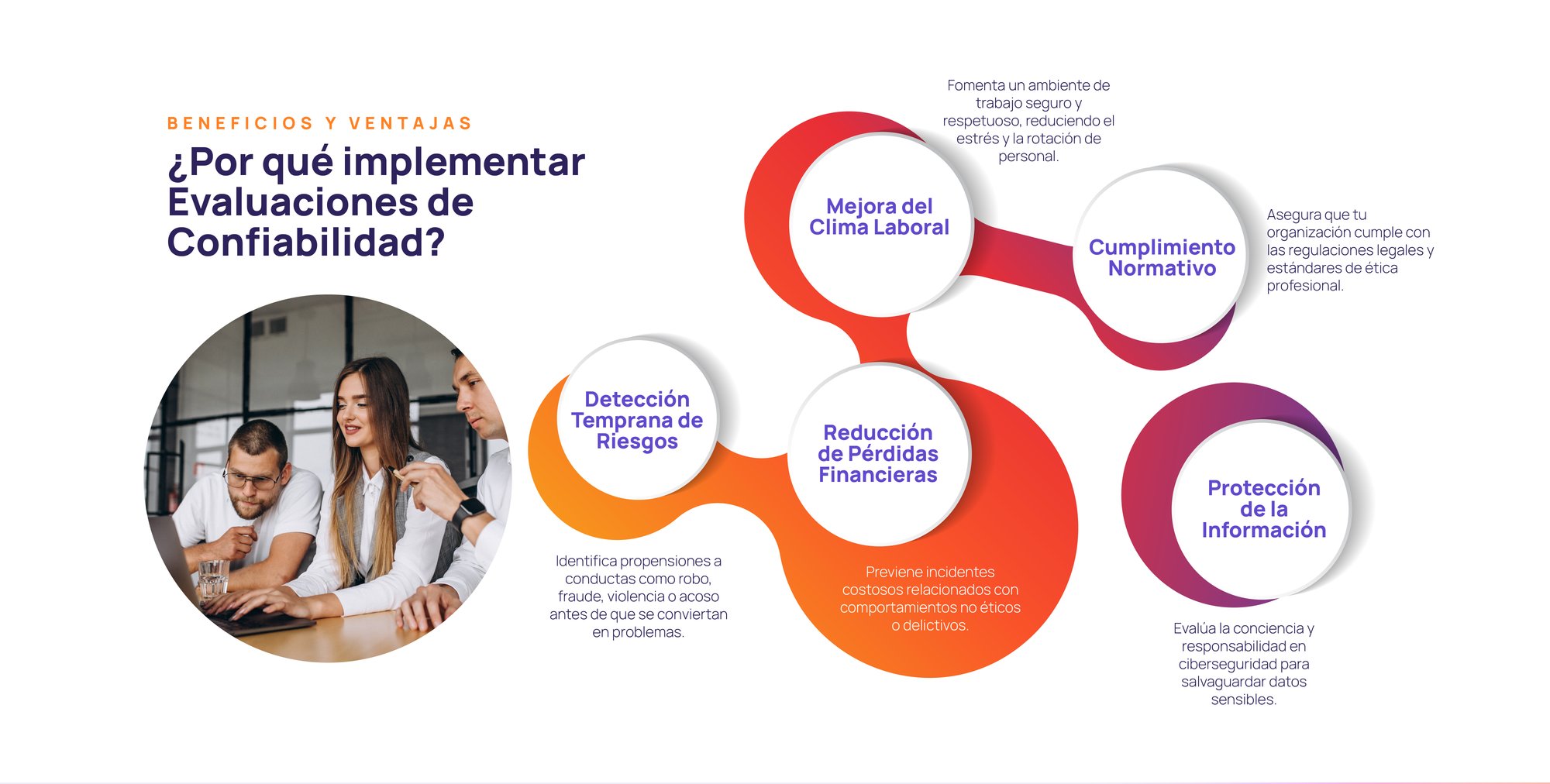 Beneficios Landing Confiabilidad
