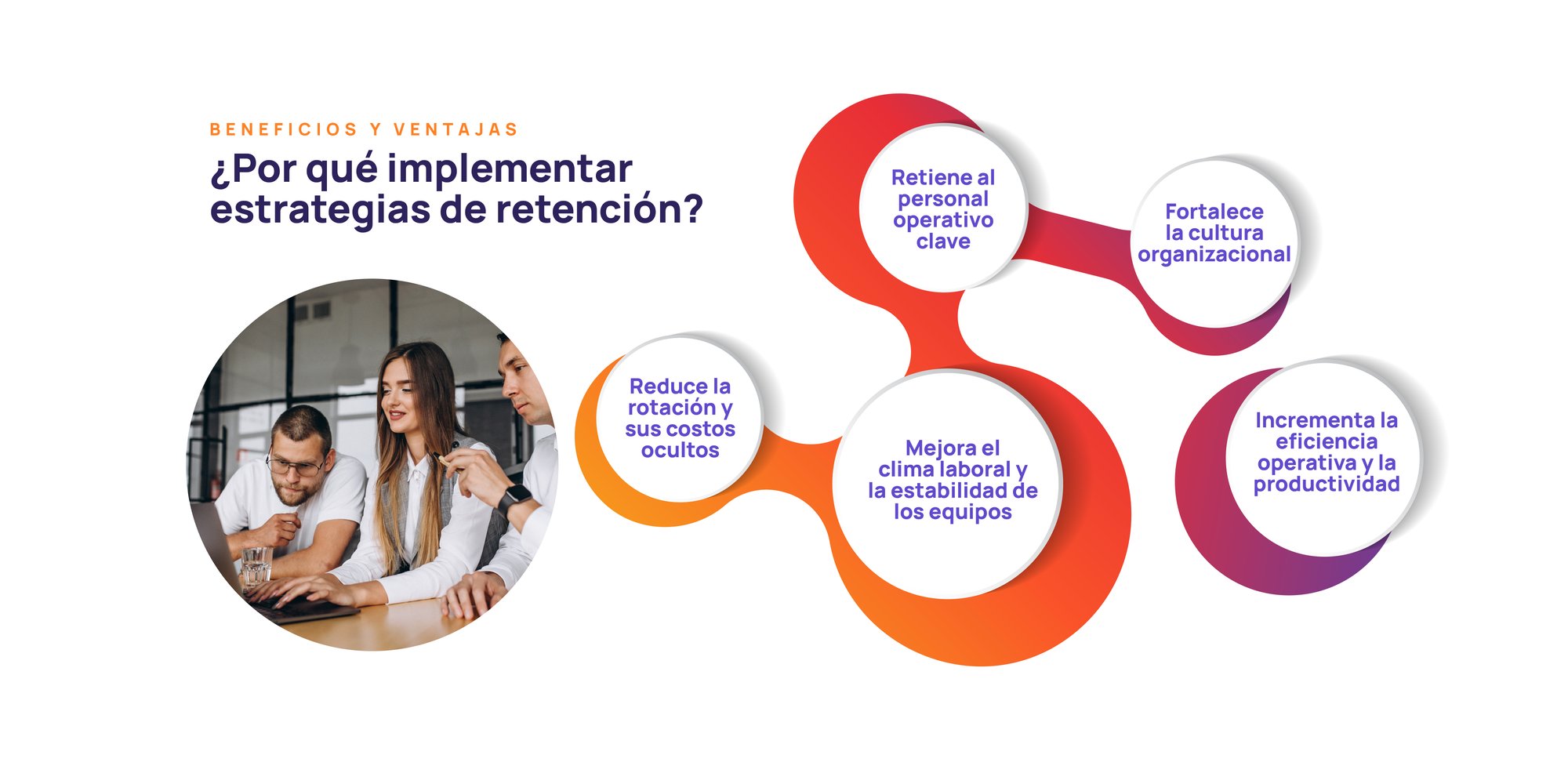 Beneficios y Ventajas