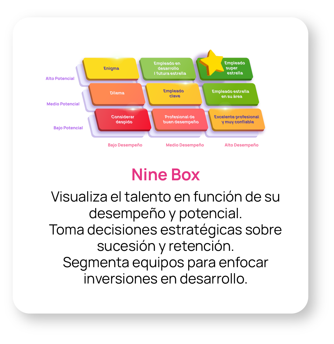 Evaluaciones 4