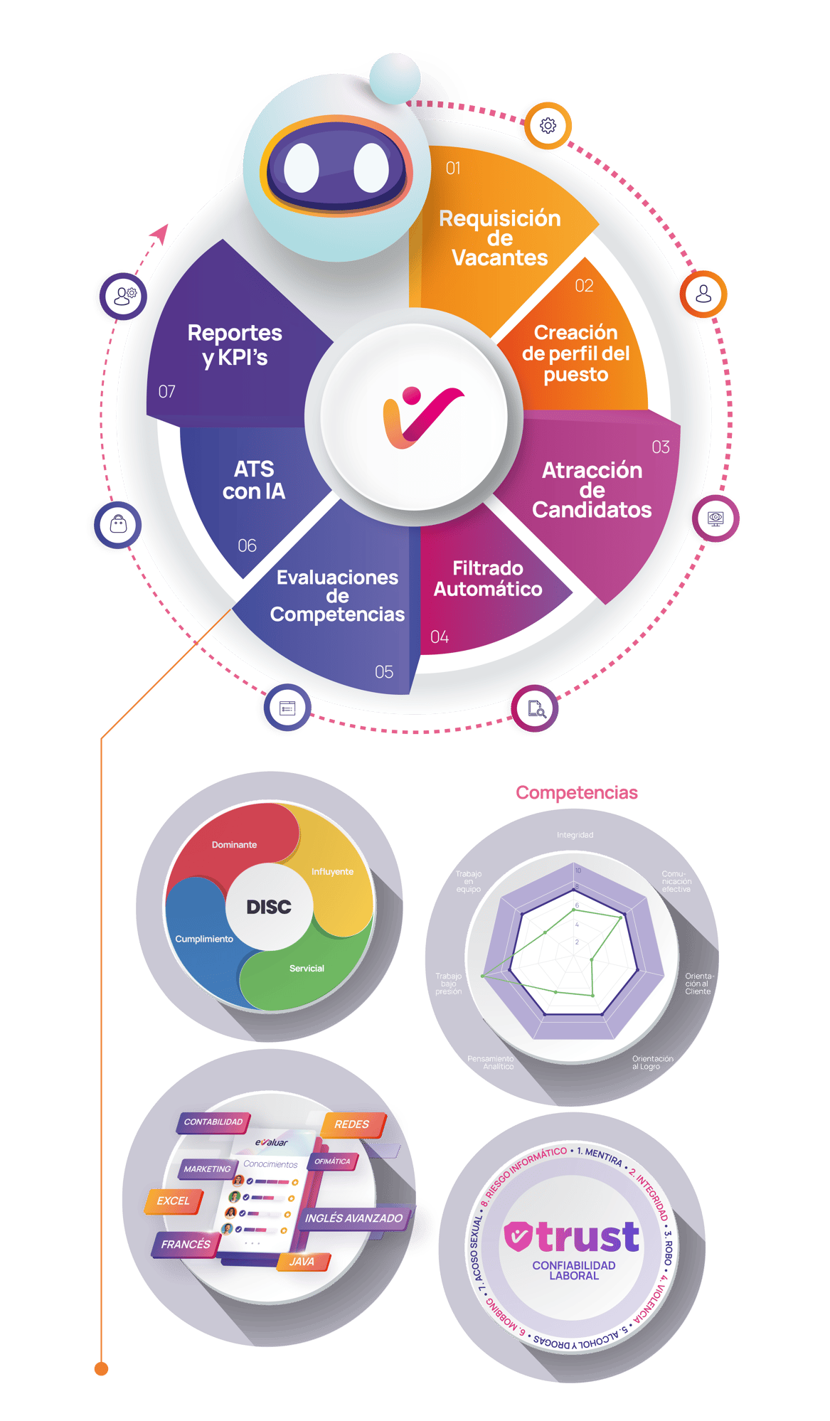 Infografía 1 Nueva DEMO-3