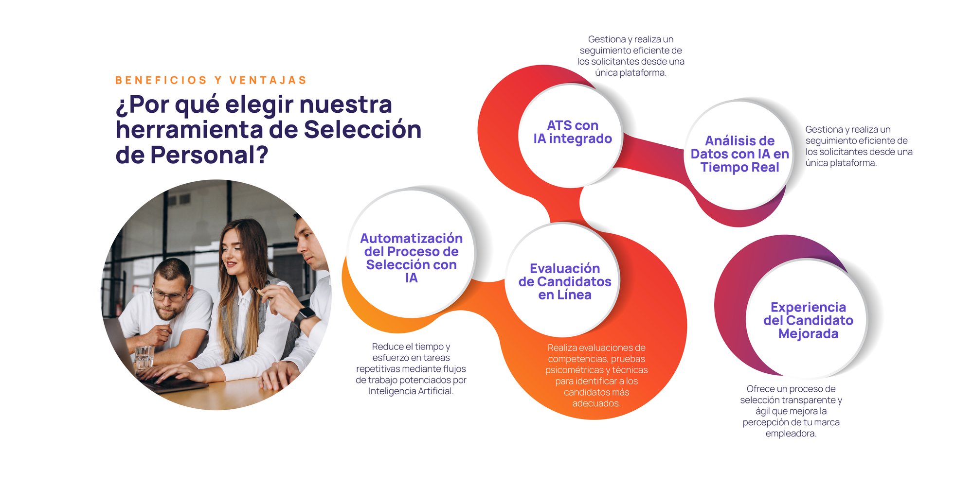 Maqueta Landing Herramientas de Selección Beneficios