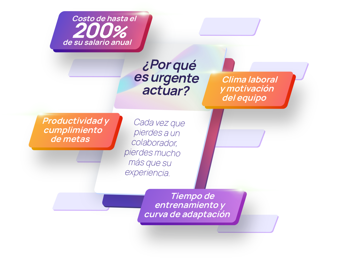 Por qué es urgente actuar